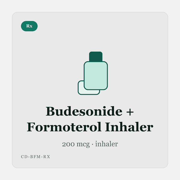 Budesonide + Formoterol Inhaler